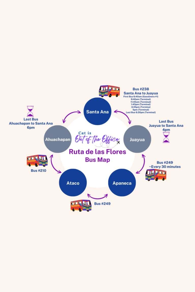 Ruta De Las Flores: Ultimate Travel Guide + 17 Things To Do